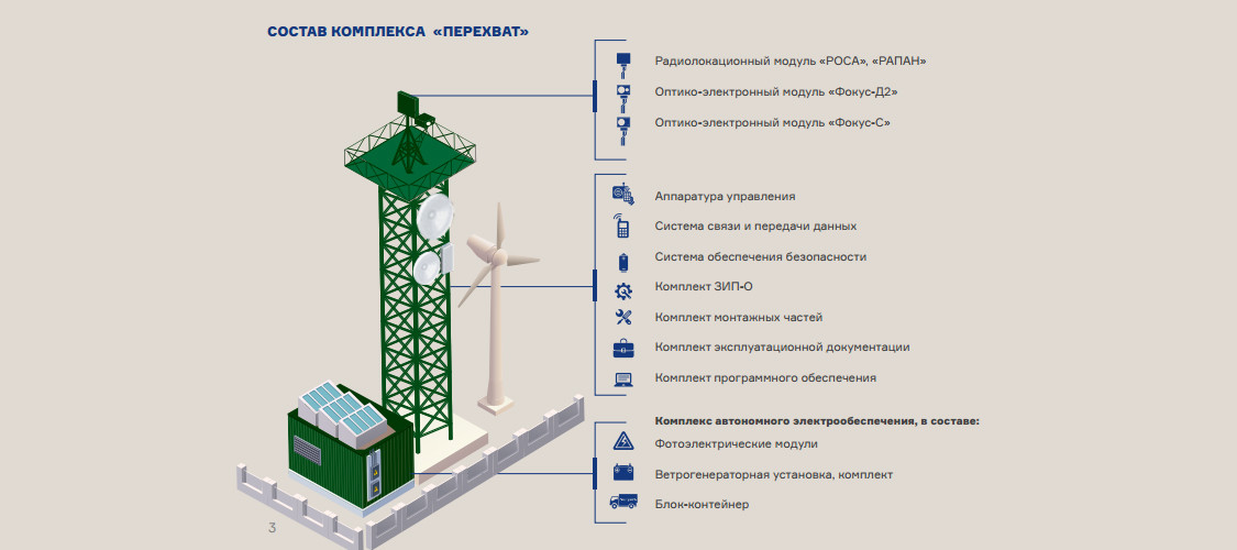 В комплекс технических средств обеспечивающих работу компьютерной системы не входят